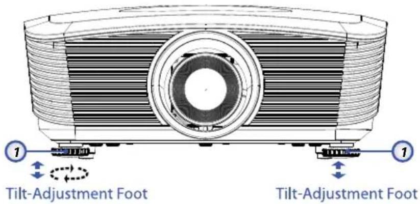 1 Tilt-Adjustment Foot 1 Tilt-Adjustment Foot