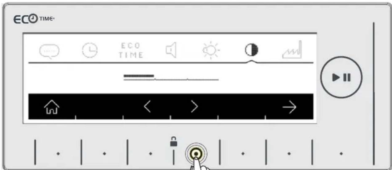 ECO TIME Eco TIME < > →