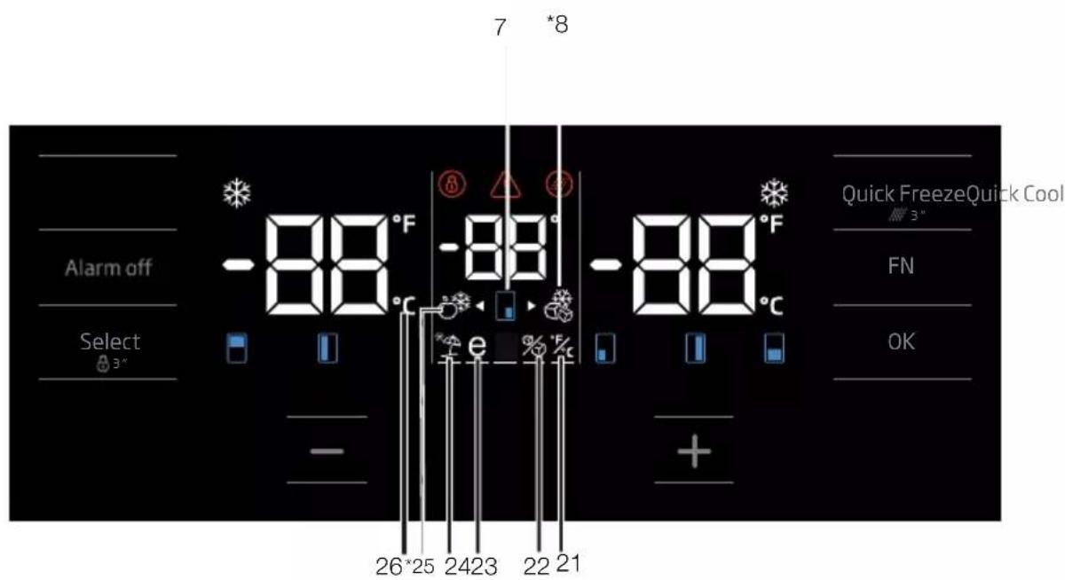 7 *8 Alarm off Select 3° -88 °F -88 °F -88 °C e % % 26*25 2423 22 21 Quick Freeze Quick Cool 3" FN OK