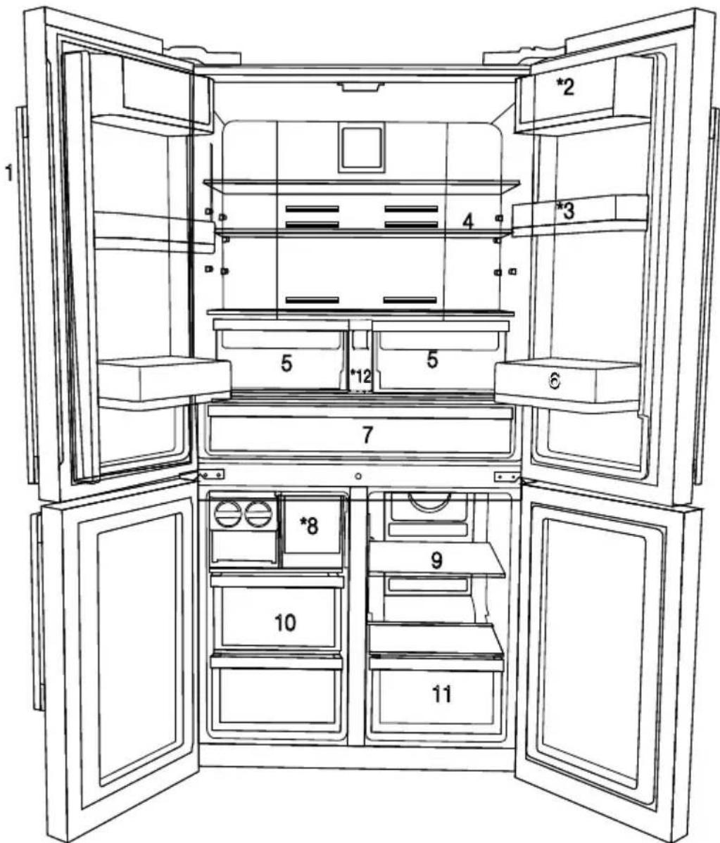 GRUNDIG GWN 21210 X - Chladnička - 1