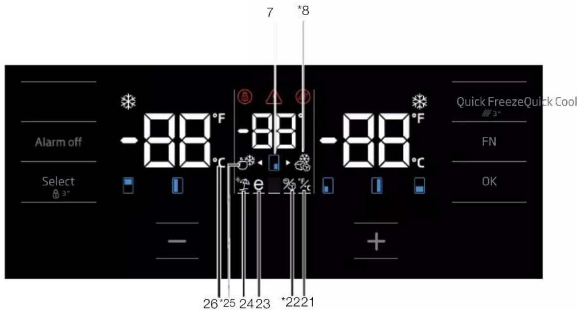 Alarm off Select 8 3" -88°F -88 -88°C 7 *8 e % % 26*25 24 23 *22 21 Quick Freeze Quick Cool FN OK