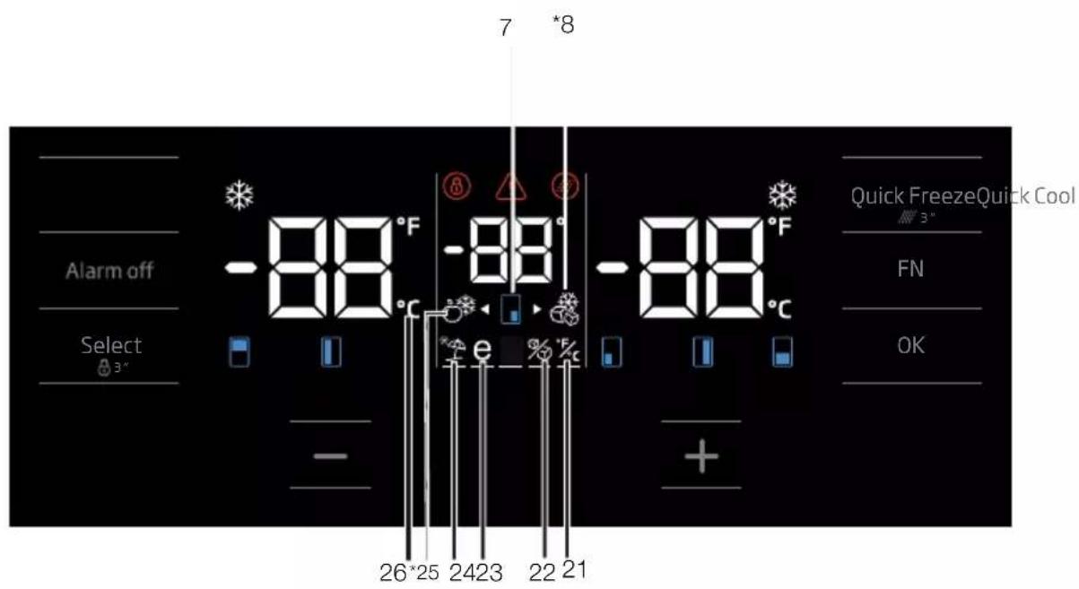 7 *8 Alarm off Select 3° -88°F -88 °F -88 °C e % % 26*25 2423 22 21 Quick Freeze Quick Cool 3° FN OK
