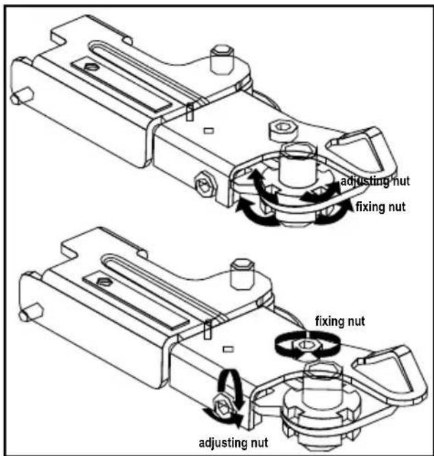 adjusting nut fixing nut adjusting nut fixing nut adjusting nut