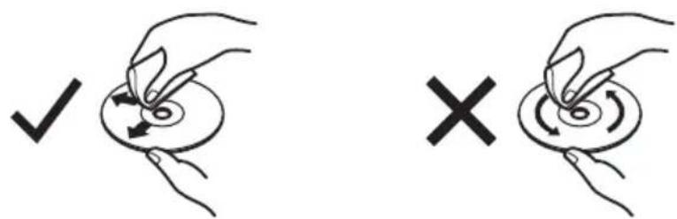Diagram showing two hand-drawn circular buttons with check and cross symbols, indicating correct and incorrect states of a process.