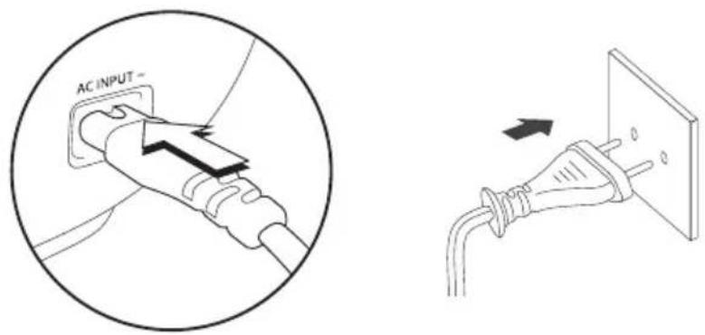 AC INPUT ~