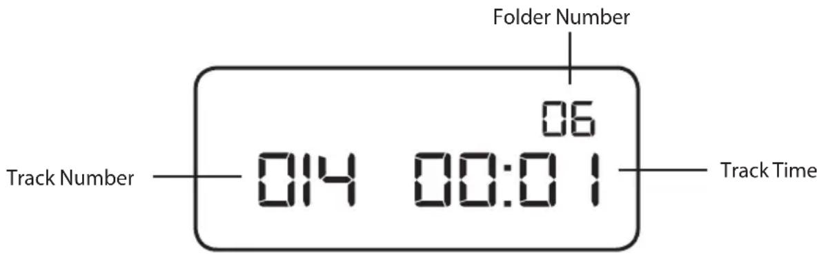 Folder Number Track Number 06 014 00:01 Track Time