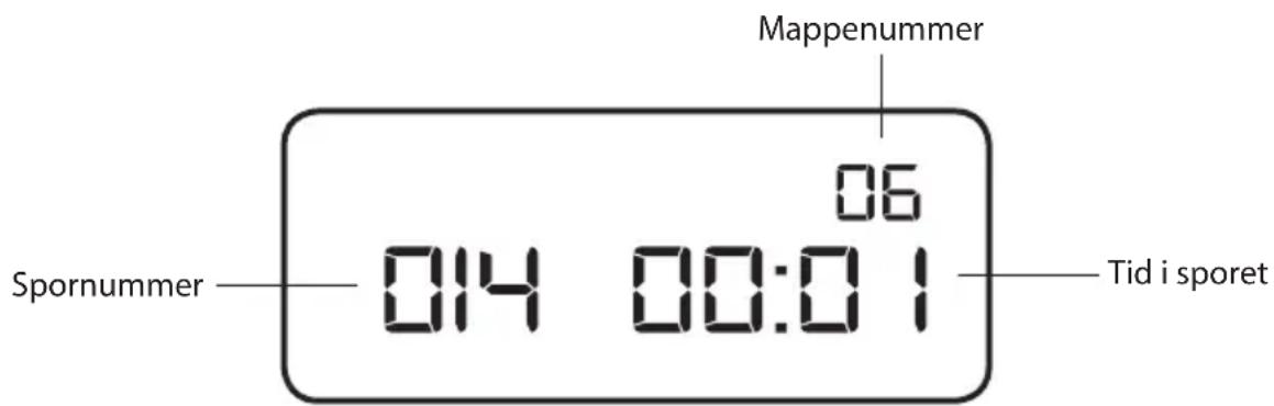 Mappenummer 06 Spornummer 014 00:01 Tid i sporet