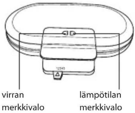 virran merkkivalo 12345 lämpötilan merkkivalo