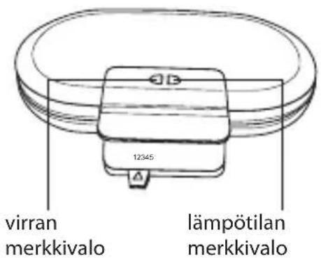 virran merkkivalo lämpötilan merkkivalo 12345