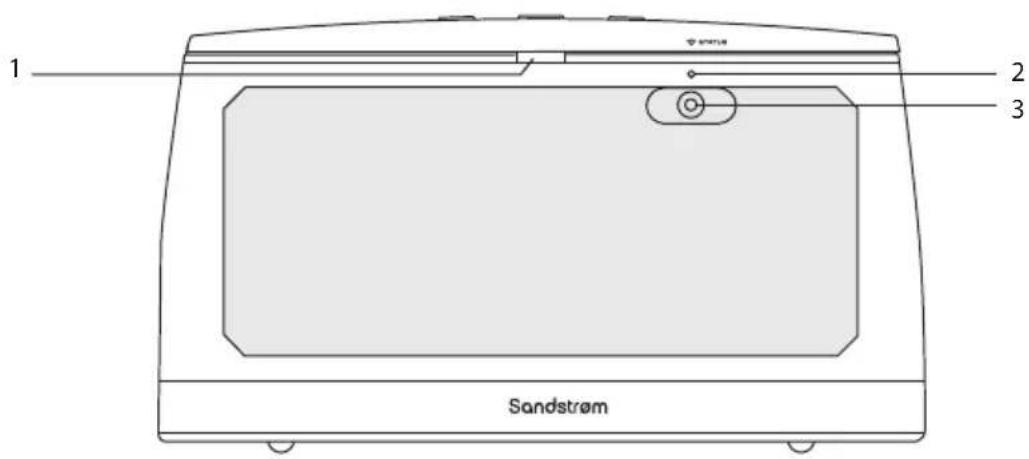 Sandstrøm S60ABT13E - Pohled zpředu - 1