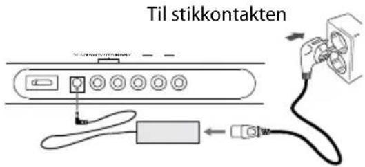 Til stikkontakten