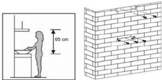 65 cm