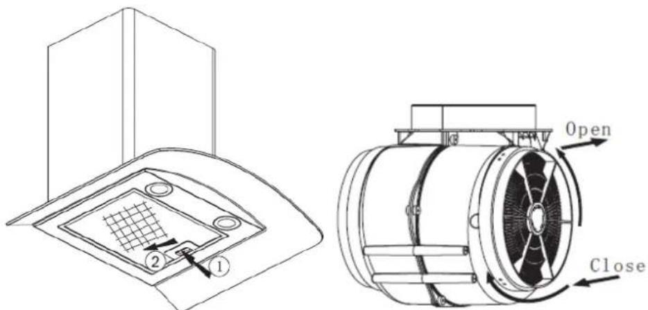 Technical diagram showing a device with labeled parts: Open and Close, including numbered components and directional arrows.