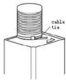cable tie