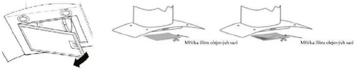 Mřížka filtru olejuvých sazi Mřížka filtru olejuvých sazi