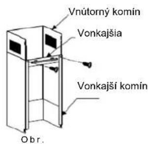 HOOVER HCV61/2C - INŠTALÁCIA - 2