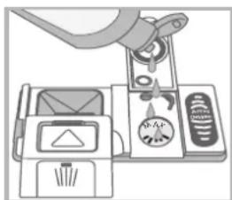 HOTPOINT LFF 8M121 C EU - Measuring out the rinse aid - 2