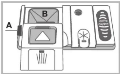 HOTPOINT LFF 8M121 C EU - Cargar el detergente - 1
