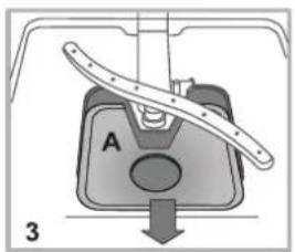 A 3