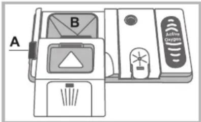 A B Airline Oxygen