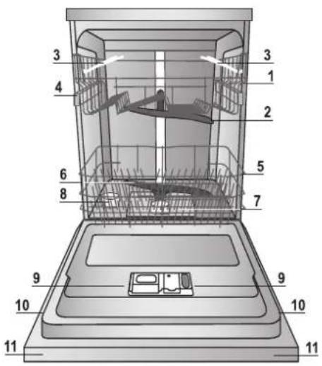 HOTPOINT LFF 8M121 C EU - Avvertenze per il primo lavaggio - 1