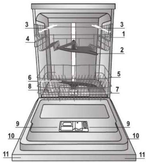 HOTPOINT LFF 8M121 C EU - Comunique: - 1