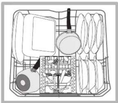 HOTPOINT LFF 8M121 C EU - Sicurezza generale - 1