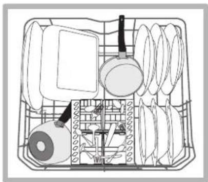 HOTPOINT LFF 8M121 C EU - Lower rack - 2