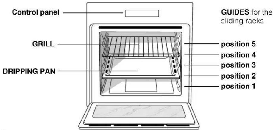 Control panel GRILL DRIPPING PAN GUIDES for the sliding racks position 5 position 4 position 3 position 2 position 1