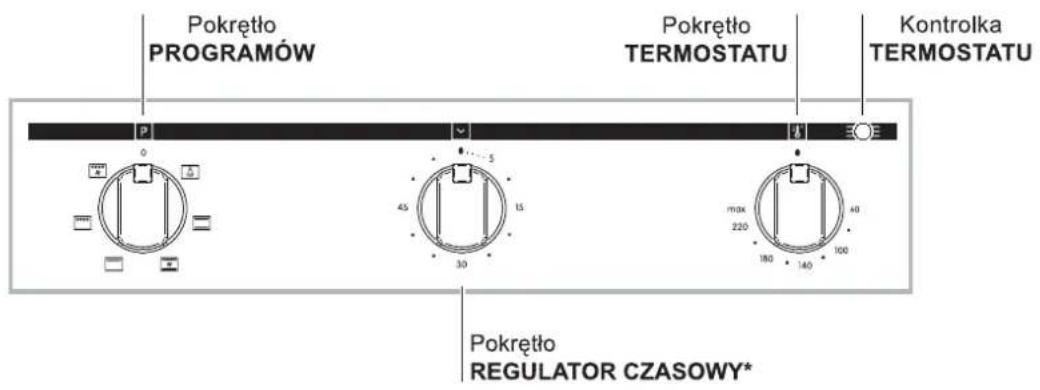 Pokrętło PROGRAMÓW Pokrętło TERMOSTATU Kontrolka TERMOSTATU Pokrętło REGULATOR CZASOWY*