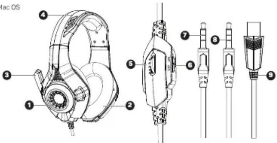 Connect IT CHP-4510-GR - Overview - 2