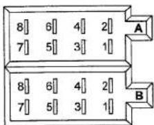8 6 4 2 7 5 3 1 A 8 6 4 2 7 5 3 1 B