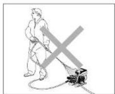 Kränzle HD 7/122 - Explanatory symbols affixed on the packaging - 4