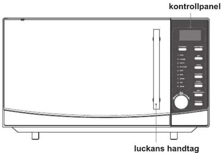 kontrollpanel luckans handtag