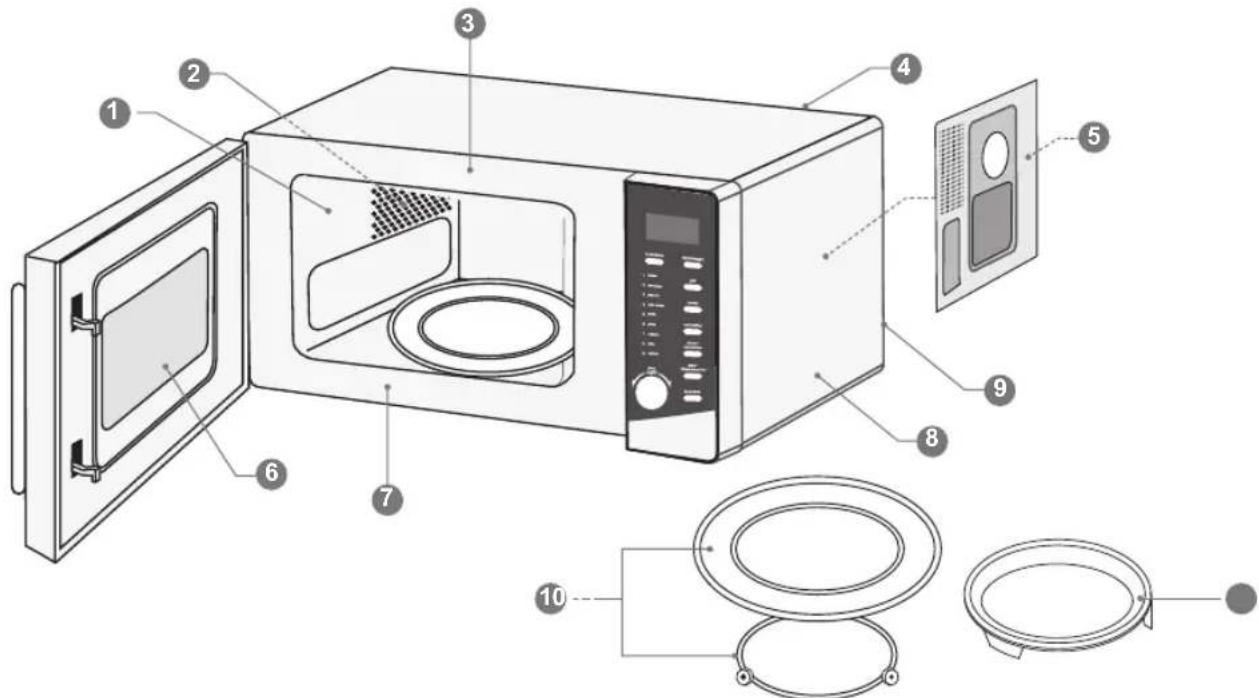 KENWOOD K30CSS10E - mikroaaltouunin puhdistaminen - 1