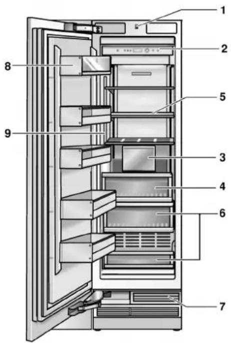 GAGGENAU RF461301 - Getting to know your appliance - 1