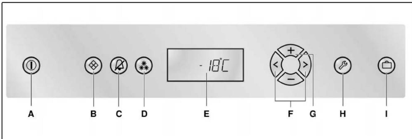 GAGGENAU RF461301 - Controls - 1