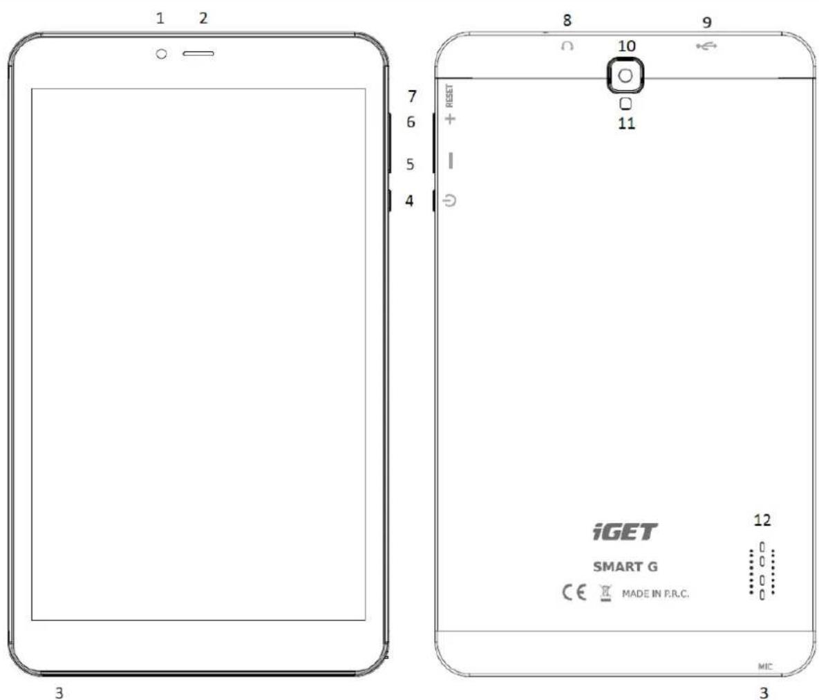 1 2 7 6 5 4 8 9 10 RESET + - - - 11 iGET 12 SMART G CE MADE IN P.R.C. MIC 3 3