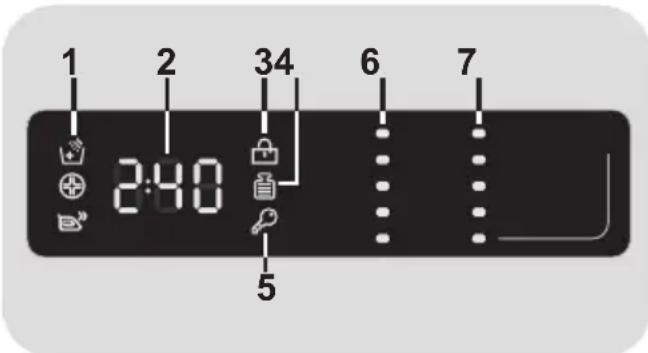 1 2 34 6 7 2:40 5