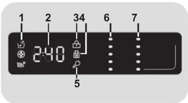 1 2 34 6 7 2:40 5
