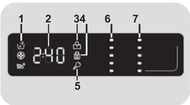 1 2 34 6 7 2:40 5