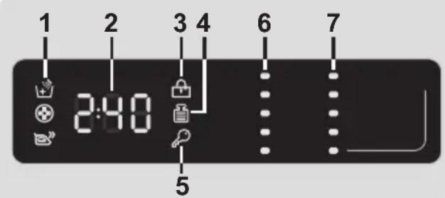 1 2 3 4 6 7 2:40 5