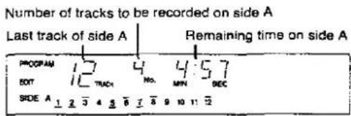 Number of tracks to be recorded on side A Last track of side A Remaining time on side A PROGRAM 12 4 4:57 EXIT 11 TRACK No. MIN DEC SIDE A 1 2 3 4 5 6 7 8 9 10 11 12