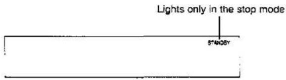 Lights only in the stop mode 5°408Y