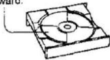 TECHNICS SL-PS840 - Basic Operating Procedure (Sequential Play) - 2