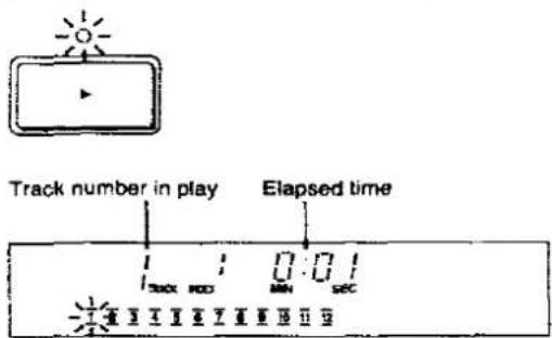 Track number in play Elapsed time 300x 100 0.01 MIN SEC