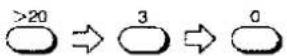 TECHNICS SL-PS840 - Press the numeric button to select the track. - 2