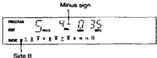 MINUS sign PROGRAM 5 4 0.35 EDIT TIME MIN MIN MIN SIDE 1 2 3 4 5 6 7 8 9 10 11 12 Side B