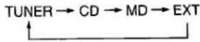 TECHNICS SC-HD505MD - Press [INPUT SELECTOR (◀ or ▶)] to select "EXT". - 1