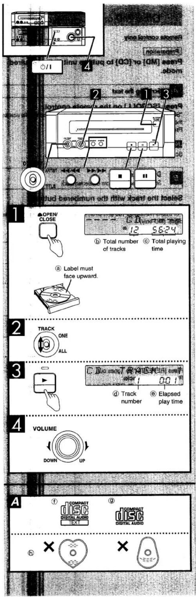 OPEN/ CLOSE a Label must face upward. TRACK ONE ALL C Dio sett R HUSM#11 sett color 0:0 d Track number e Elapsed play time VOLUME DOWN UP A f COMPACT DISC DIGITAL AUDIO TEXT 9 COMPACT DISC DIGITAL AUDIO
